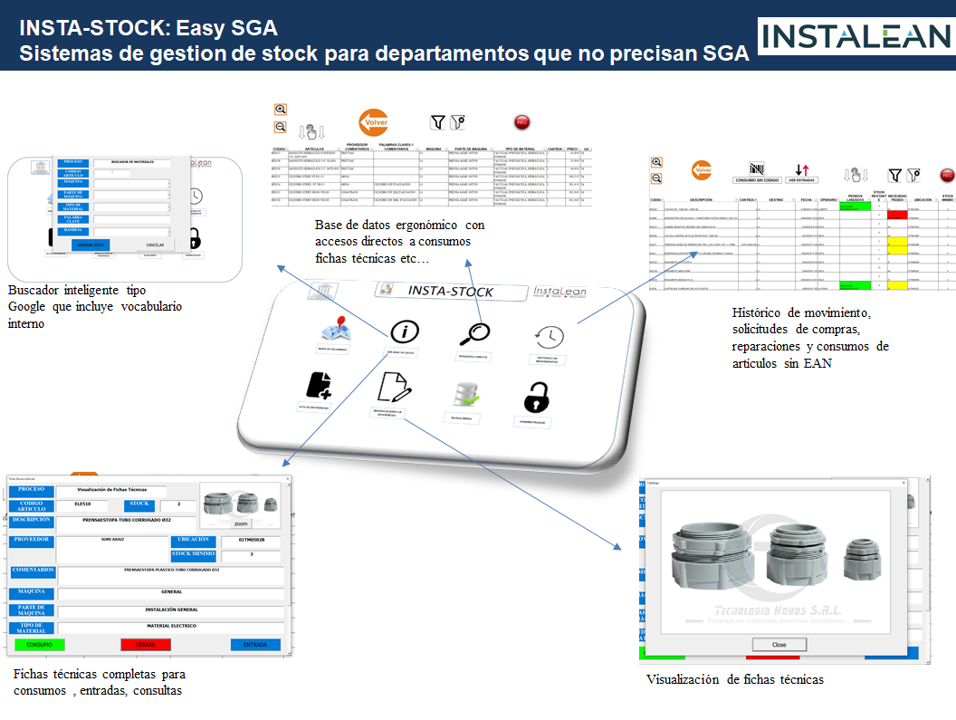 Sistema de gestión Insta-Stock